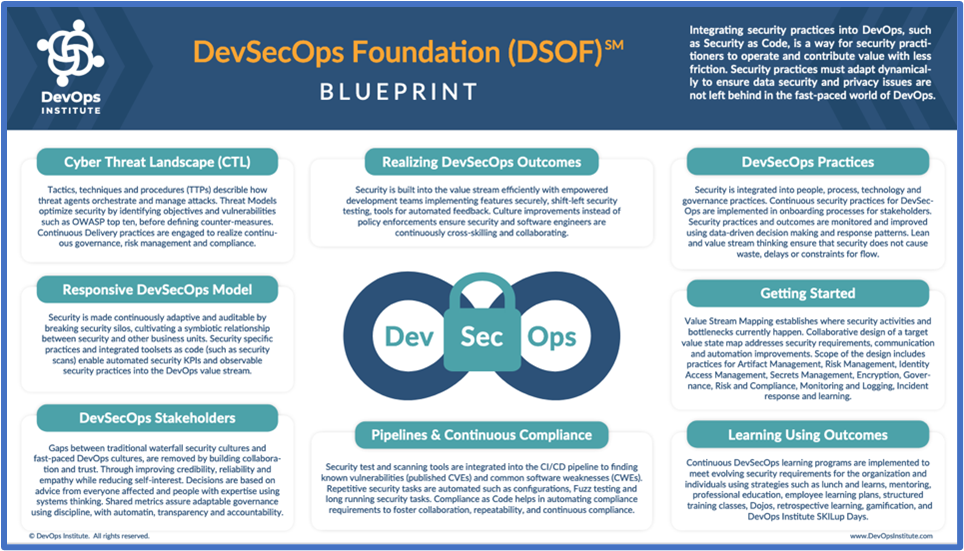 DevSecOps Foundation (DSOF)  Blueprint